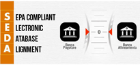 SEPA-compliant Electronic Database Alignment